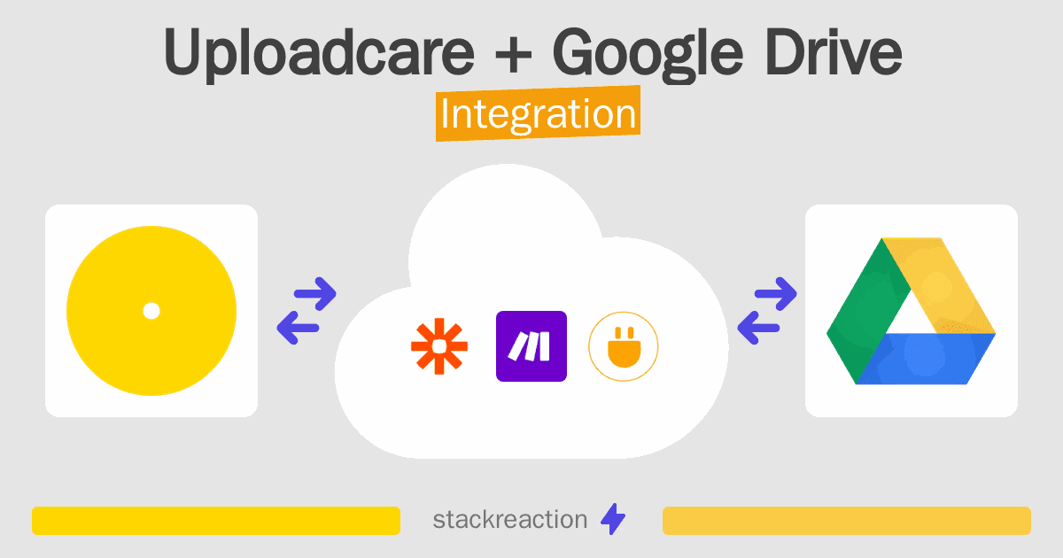 Uploadcare and Google Drive Integration