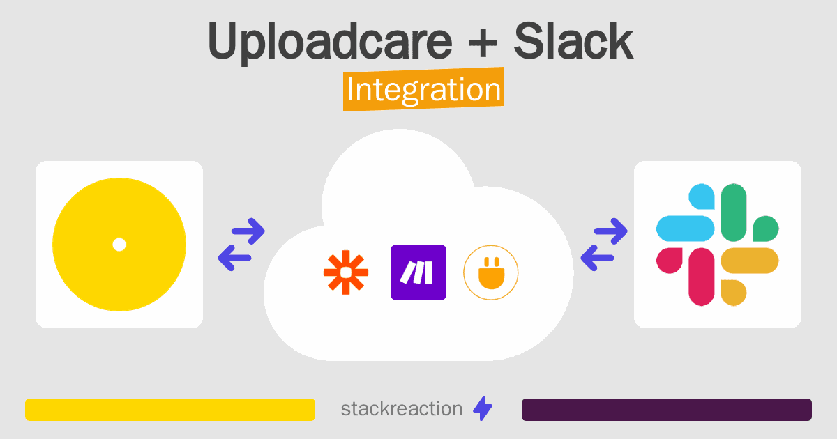 Uploadcare and Slack Integration