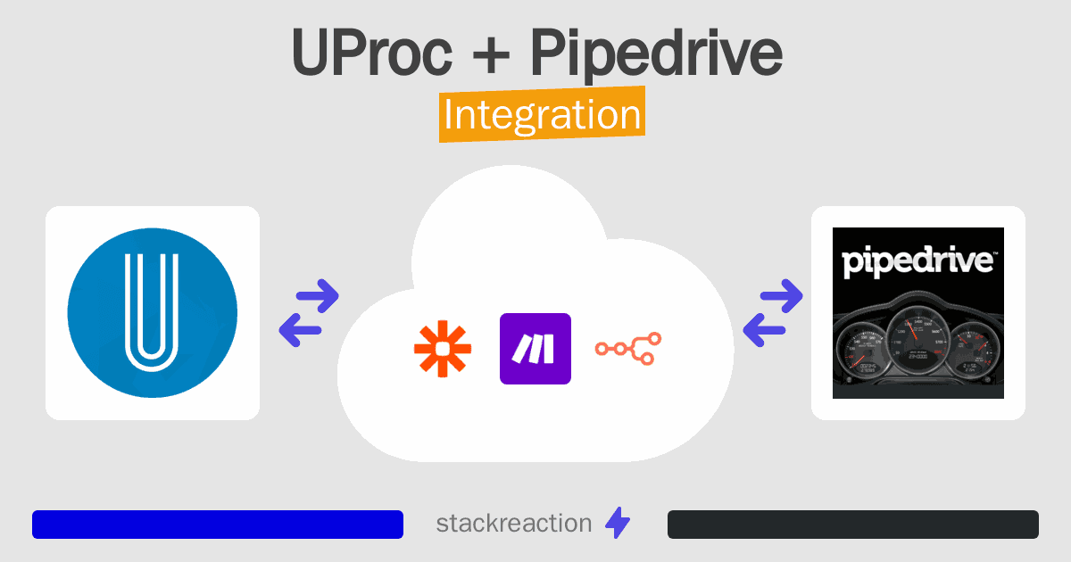 UProc and Pipedrive Integration