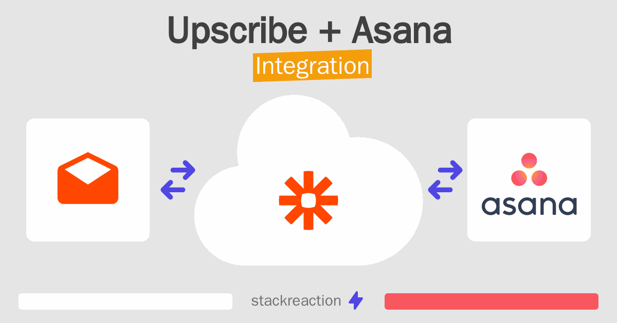 Upscribe and Asana Integration