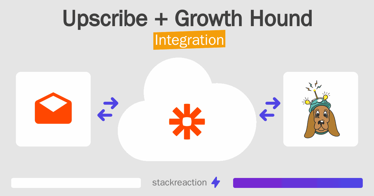 Upscribe and Growth Hound Integration