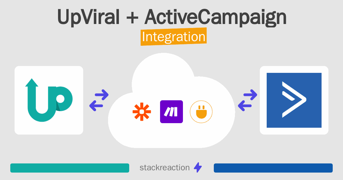 UpViral and ActiveCampaign Integration