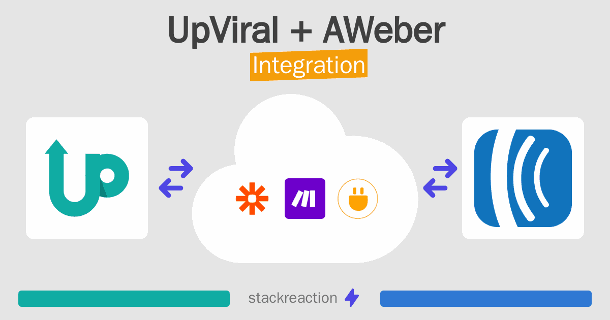 UpViral and AWeber Integration