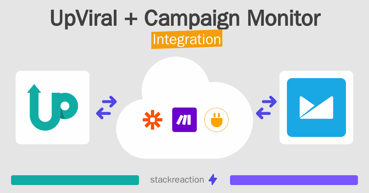 UpViral and Campaign Monitor Integration