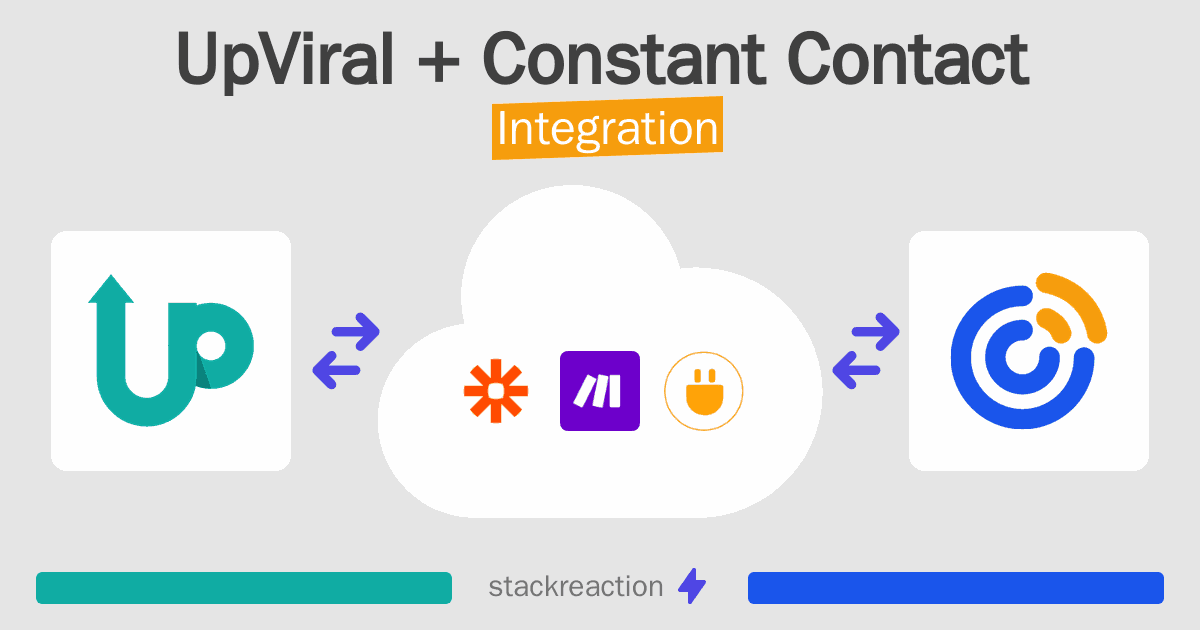 UpViral and Constant Contact Integration