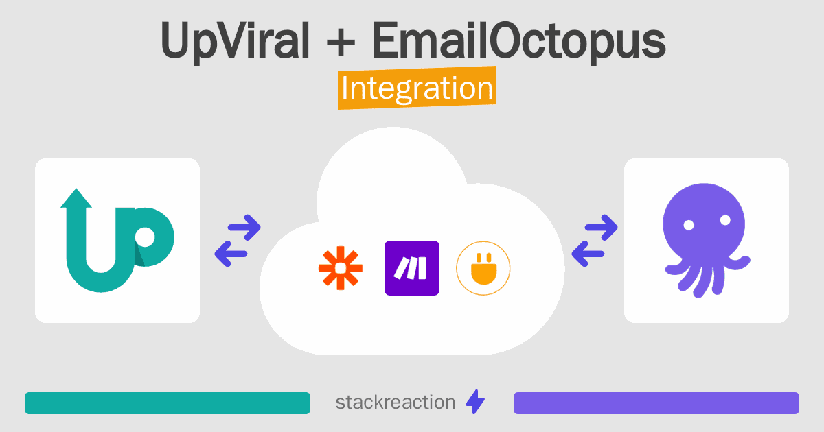 UpViral and EmailOctopus Integration