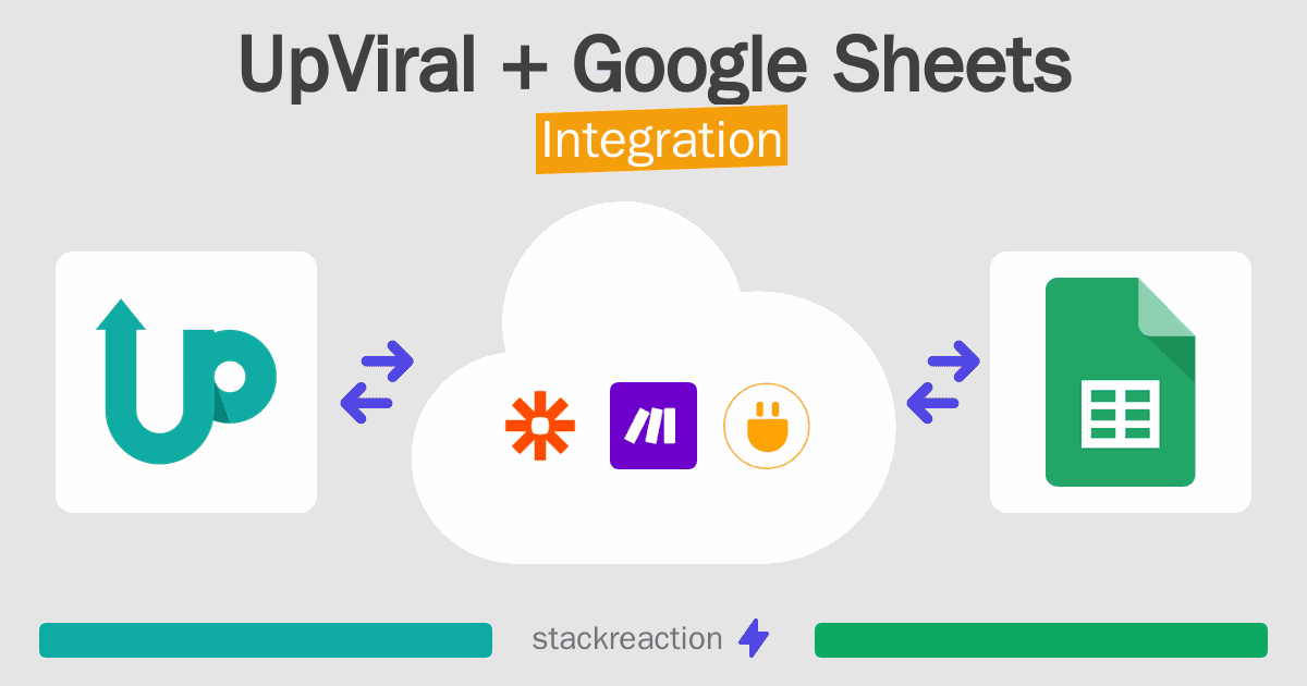 UpViral and Google Sheets Integration