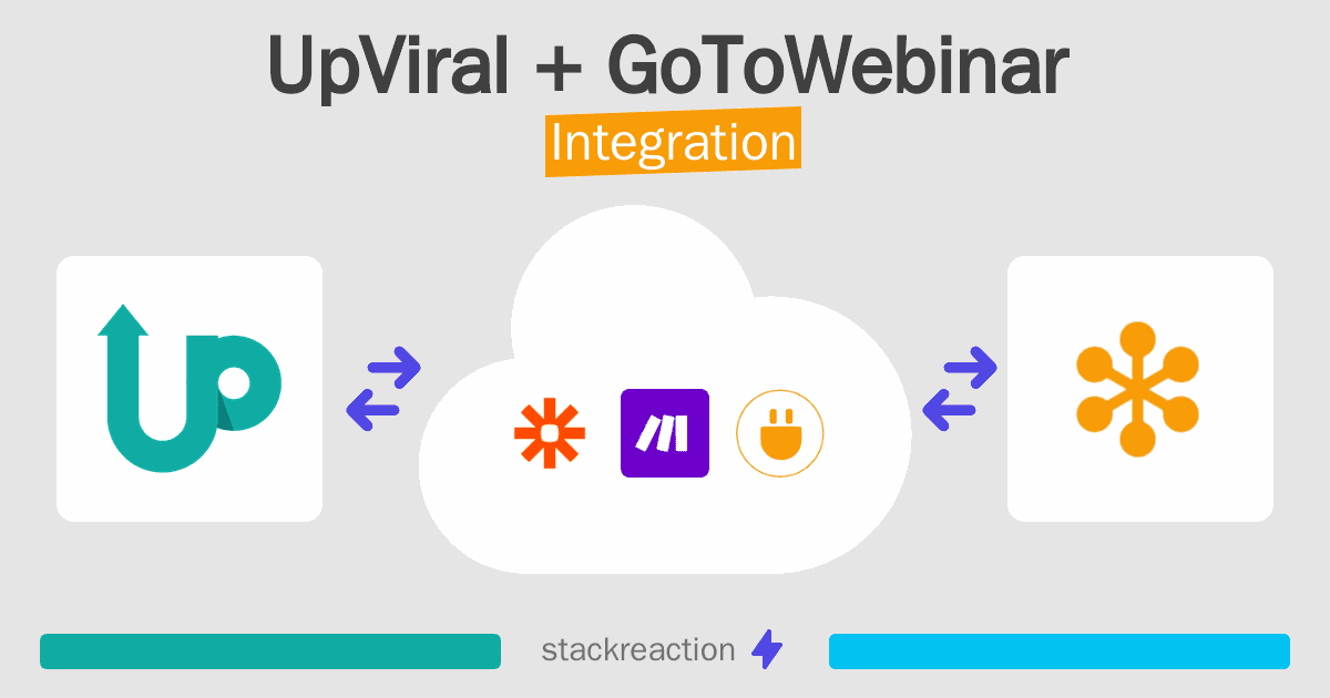 UpViral and GoToWebinar Integration