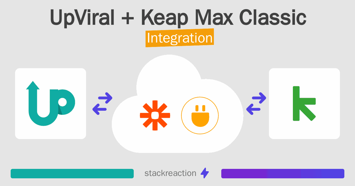 UpViral and Keap Max Classic Integration