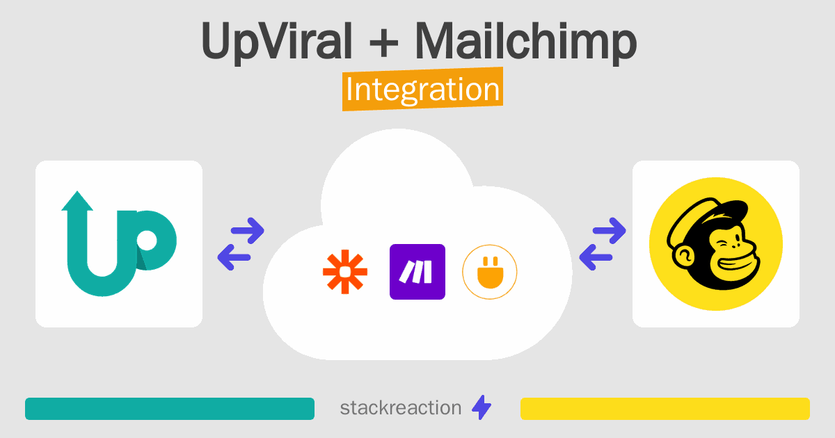 UpViral and Mailchimp Integration