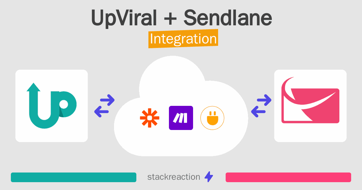 UpViral and Sendlane Integration