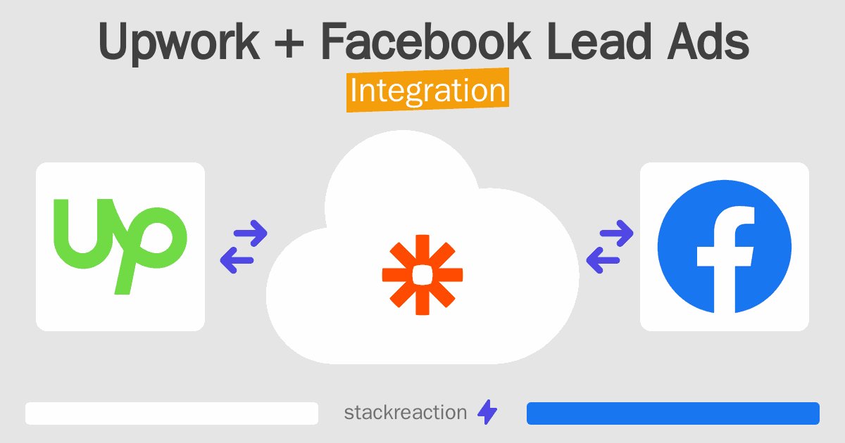 Upwork and Facebook Lead Ads Integration