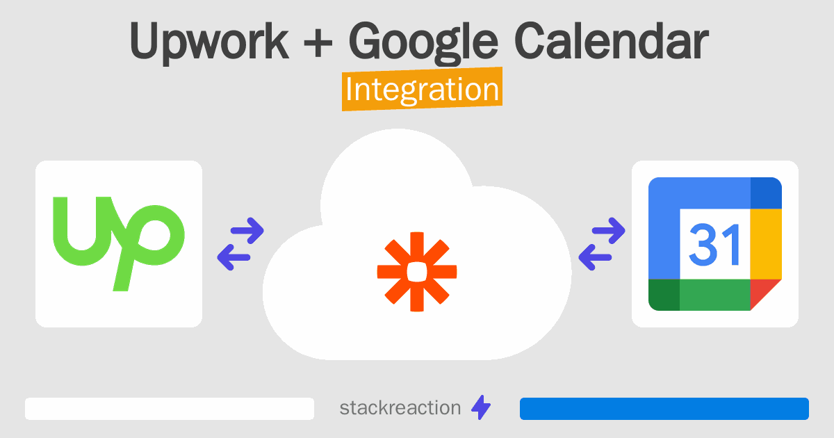 Upwork and Google Calendar Integration