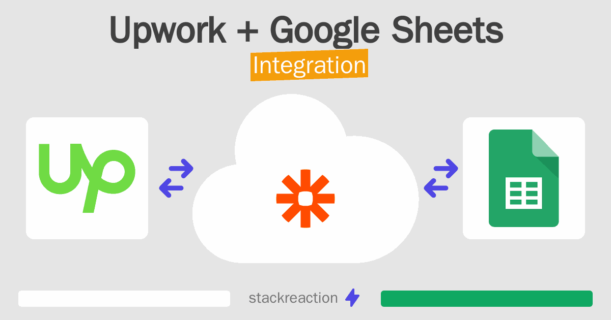 Upwork and Google Sheets Integration