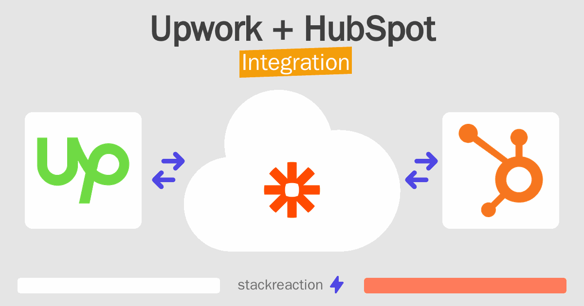 Upwork and HubSpot Integration