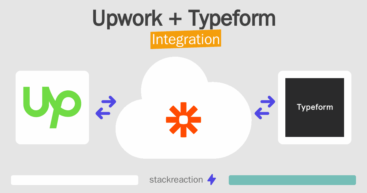 Upwork and Typeform Integration