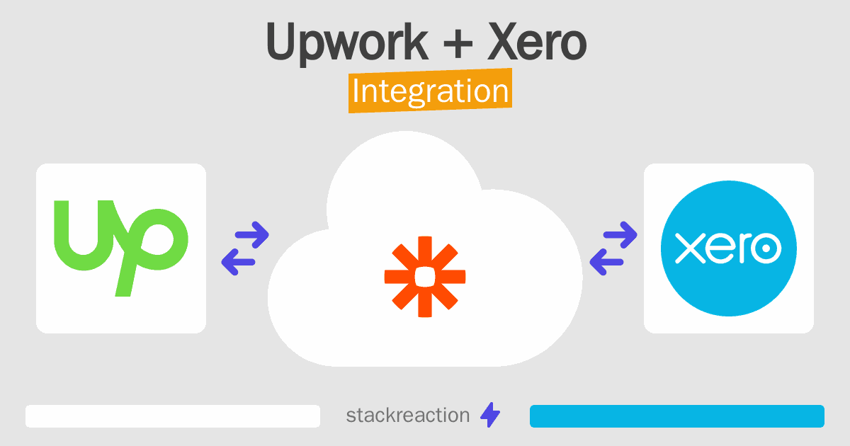 Upwork and Xero Integration
