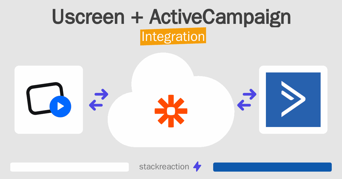 Uscreen and ActiveCampaign Integration