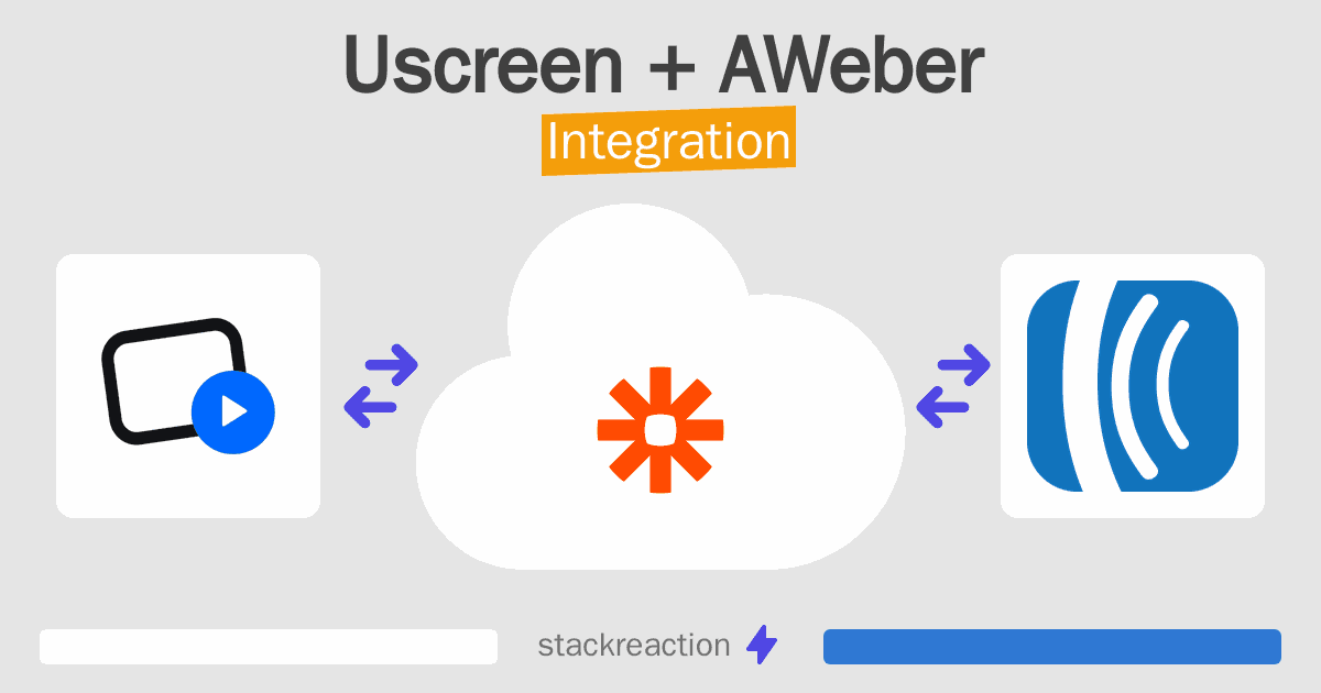 Uscreen and AWeber Integration