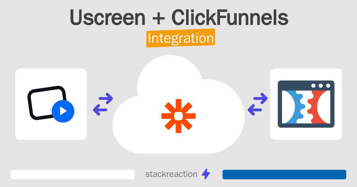Uscreen and ClickFunnels Integration