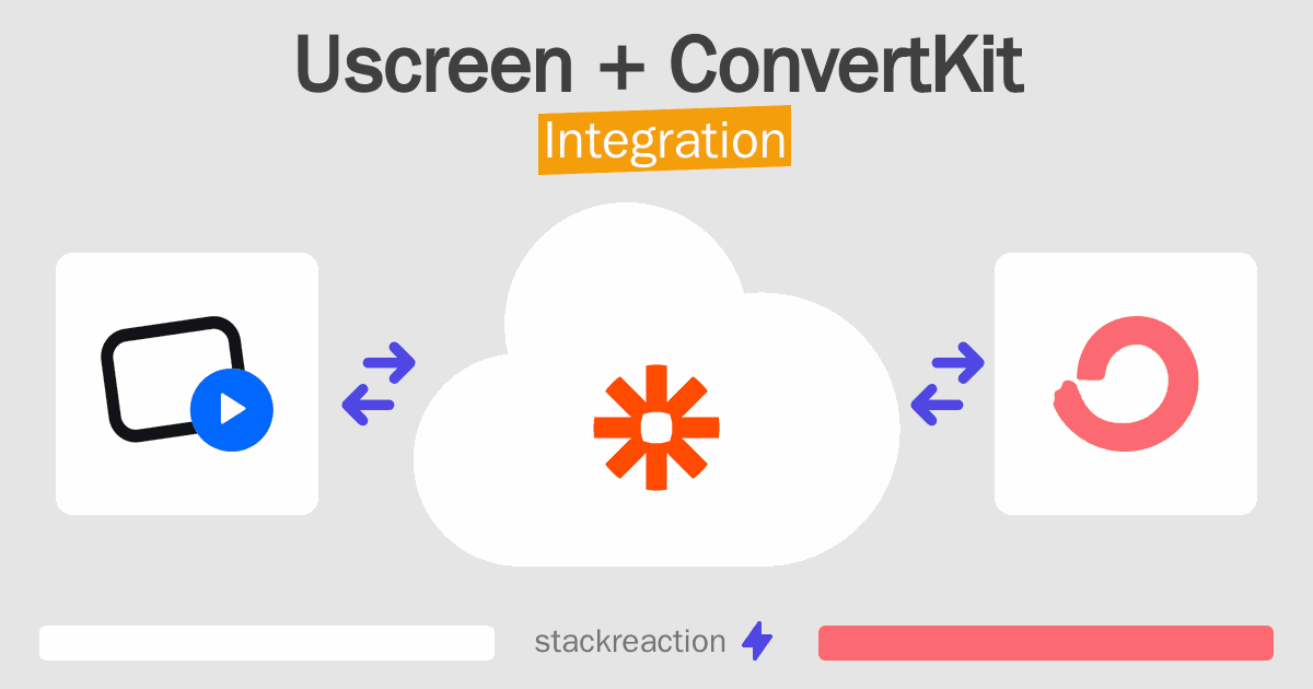 Uscreen and ConvertKit Integration
