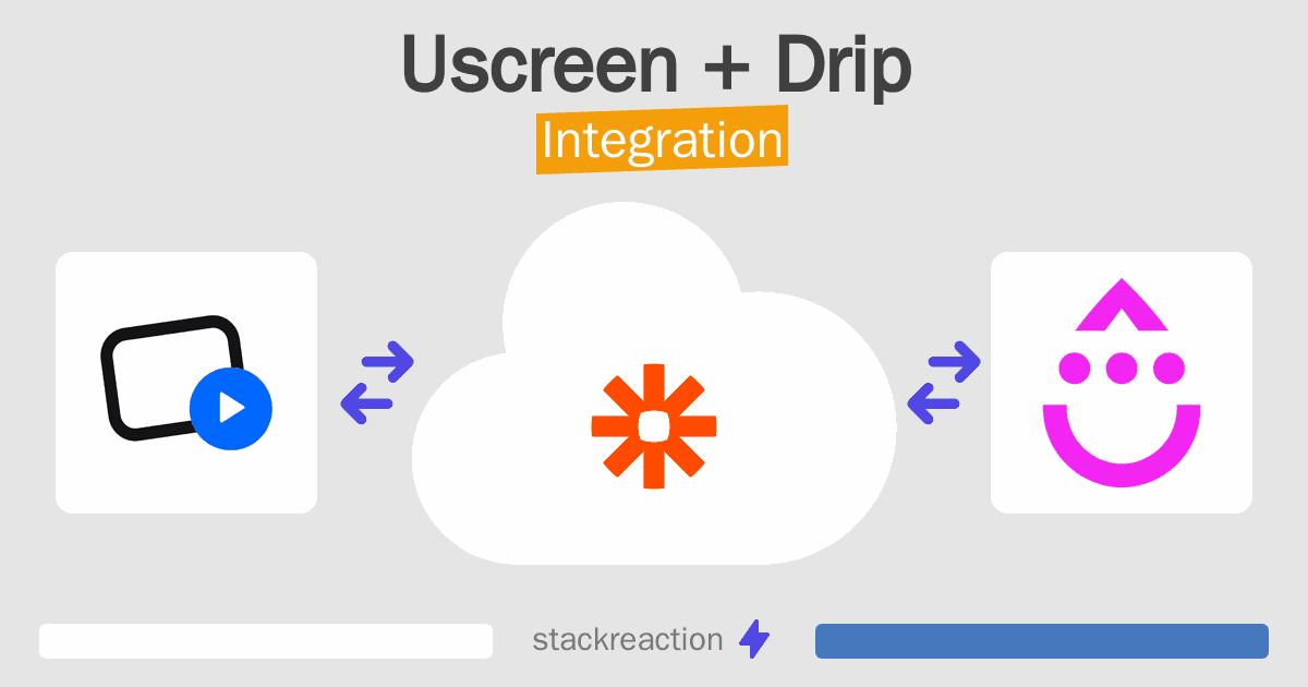Uscreen and Drip Integration