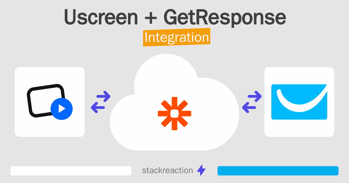Uscreen and GetResponse Integration