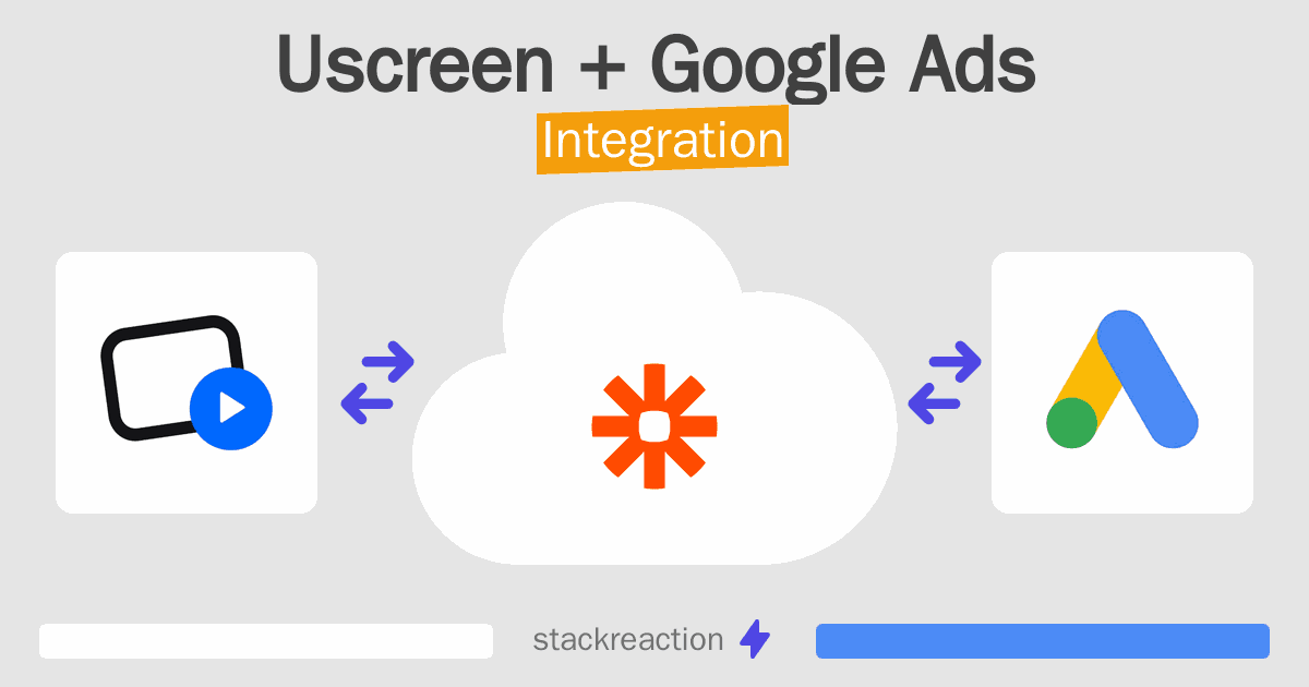 Uscreen and Google Ads Integration