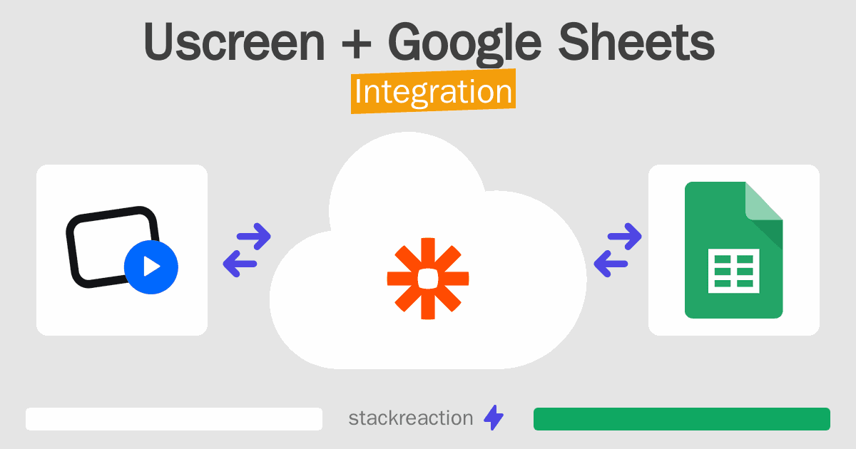 Uscreen and Google Sheets Integration