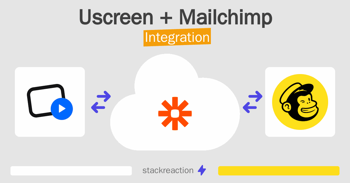 Uscreen and Mailchimp Integration