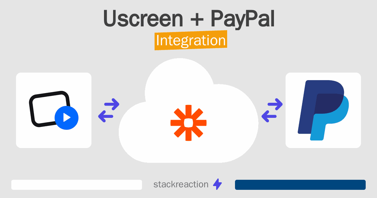 Uscreen and PayPal Integration