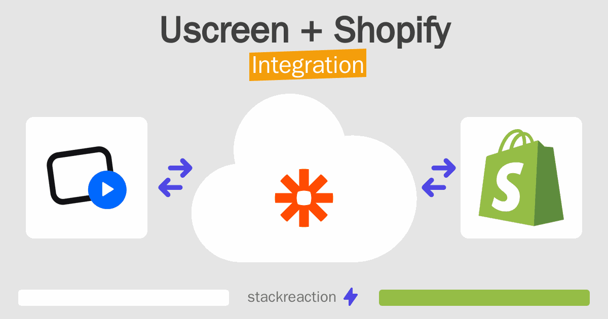 Uscreen and Shopify Integration