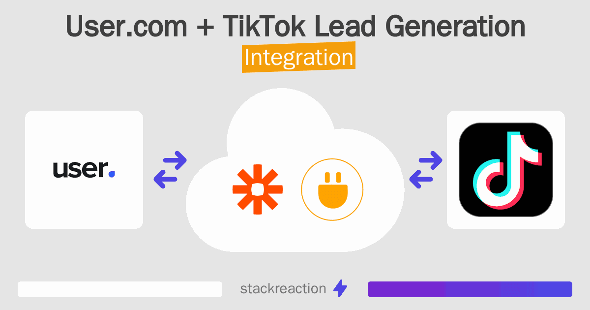 User.com and TikTok Lead Generation Integration