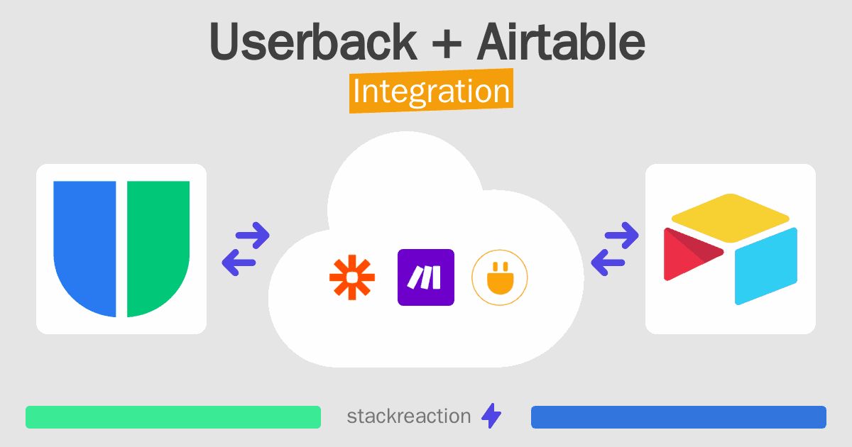 Userback and Airtable Integration