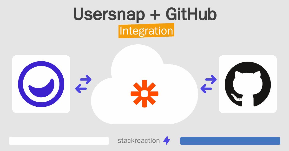 Usersnap and GitHub Integration
