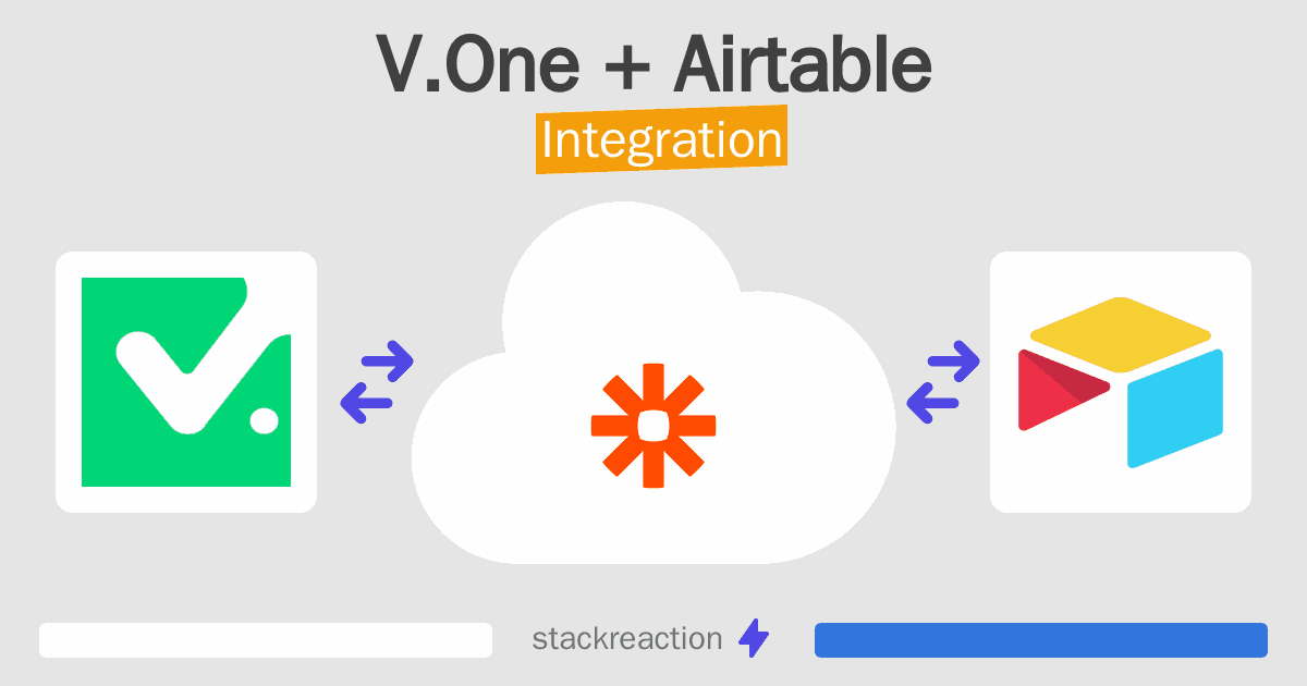 V.One and Airtable Integration
