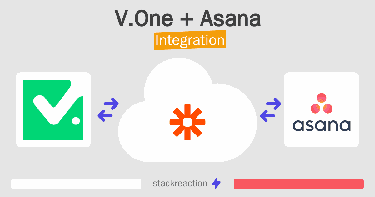 V.One and Asana Integration