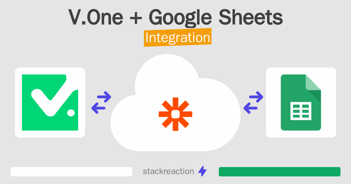 V.One and Google Sheets Integration