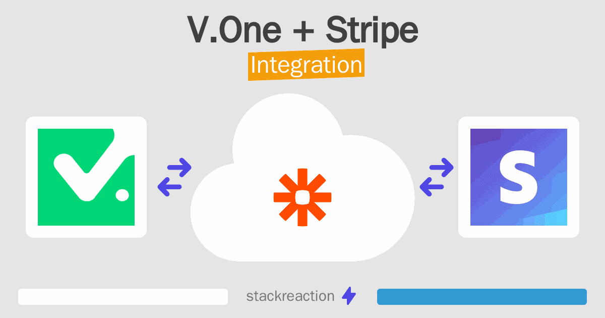 V.One and Stripe Integration