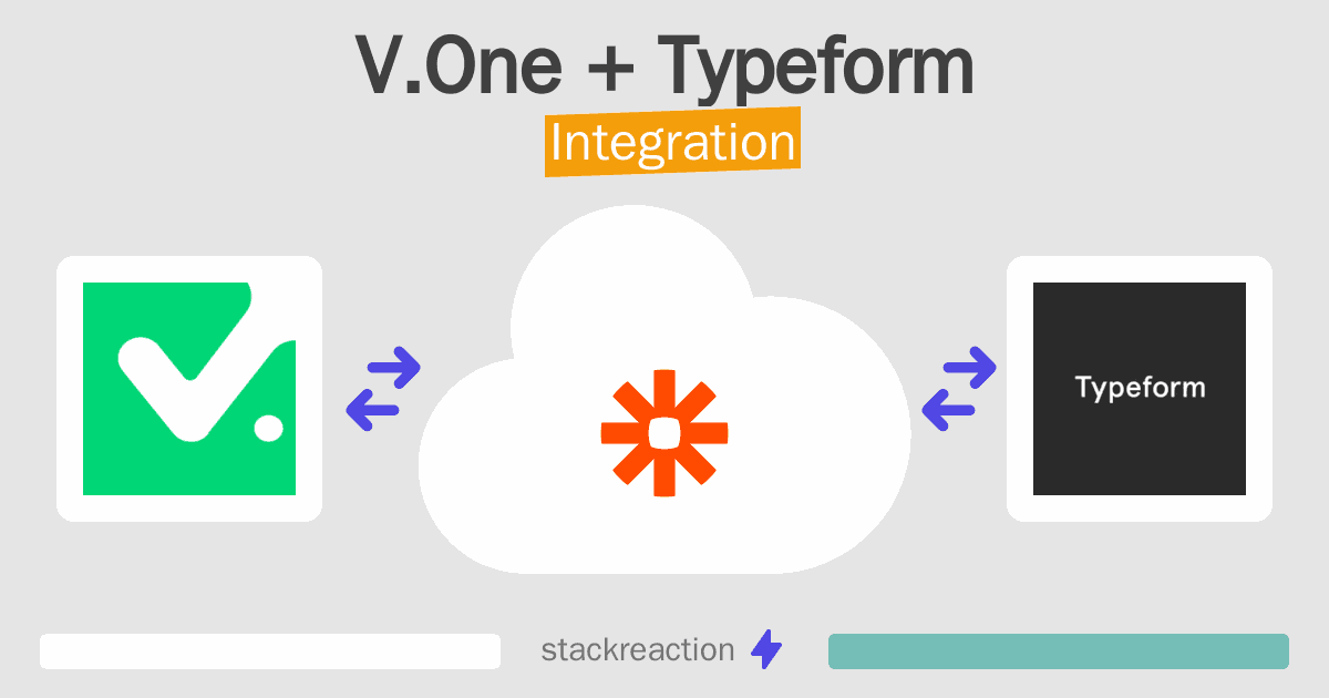 V.One and Typeform Integration