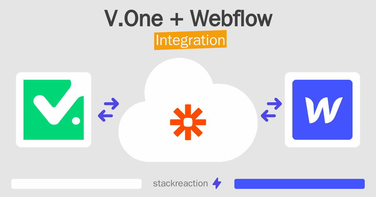 V.One and Webflow Integration