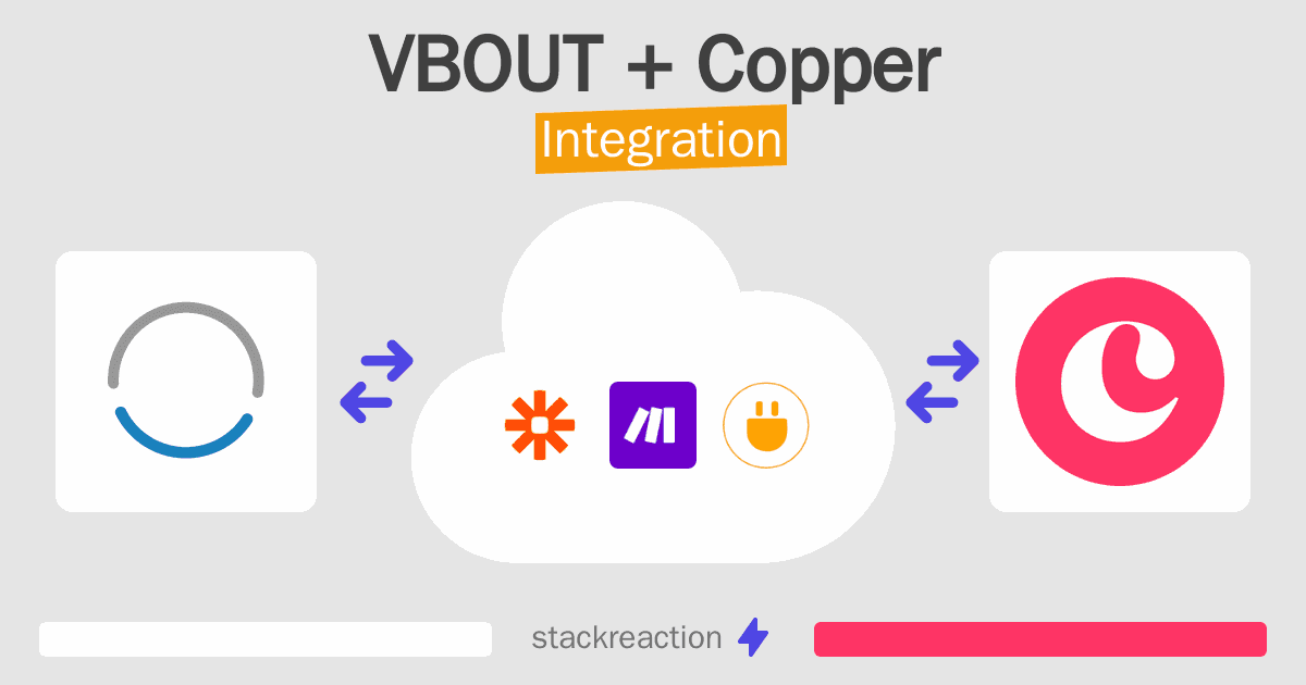 VBOUT and Copper Integration