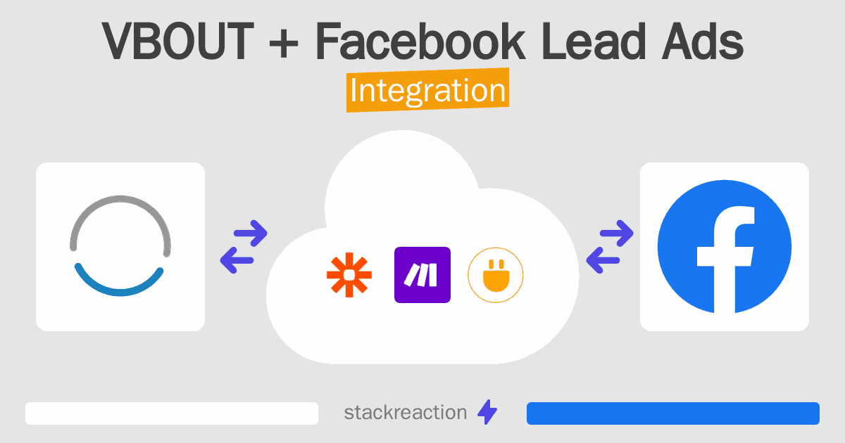 VBOUT and Facebook Lead Ads Integration