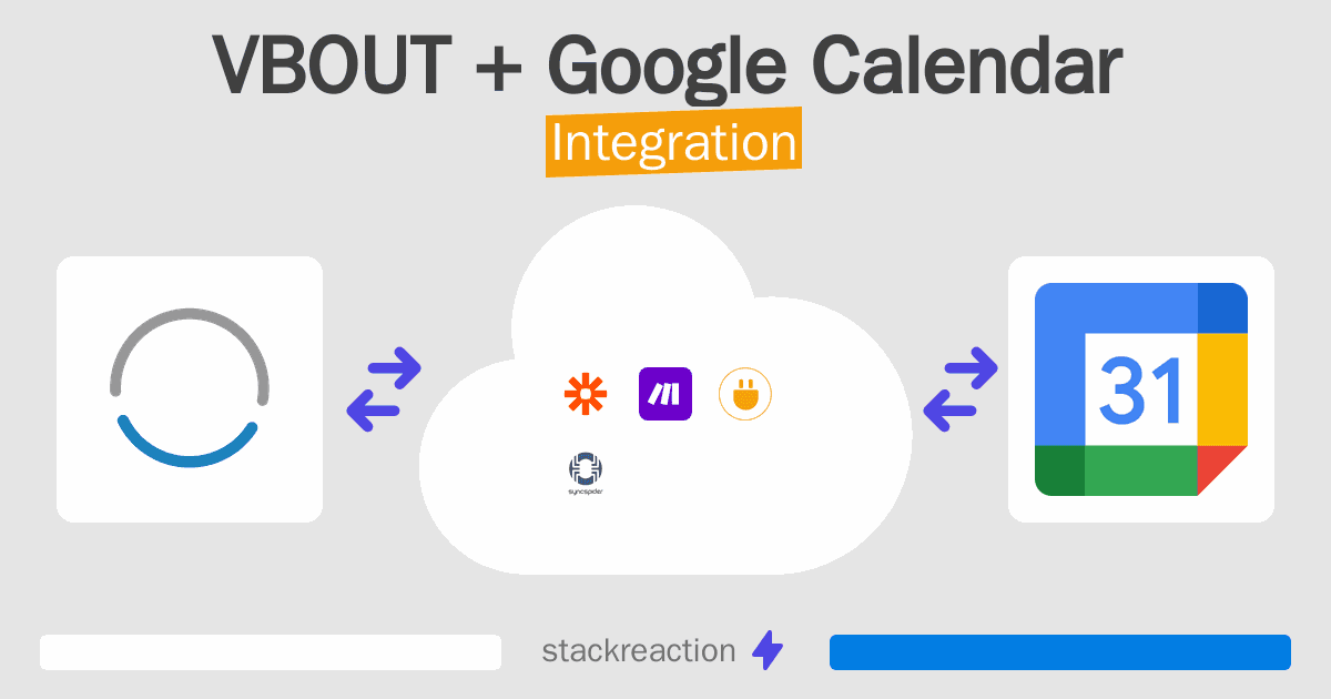 VBOUT and Google Calendar Integration