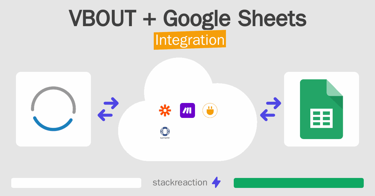 VBOUT and Google Sheets Integration