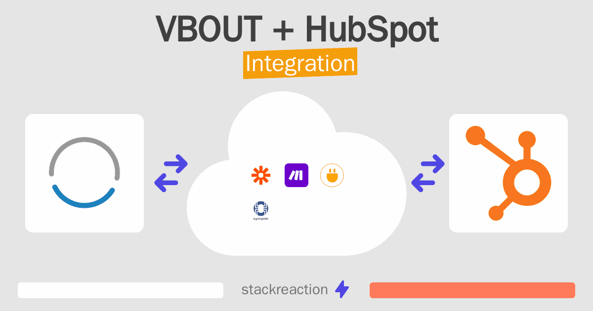 VBOUT and HubSpot Integration