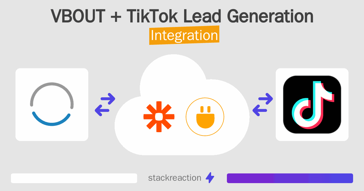 VBOUT and TikTok Lead Generation Integration