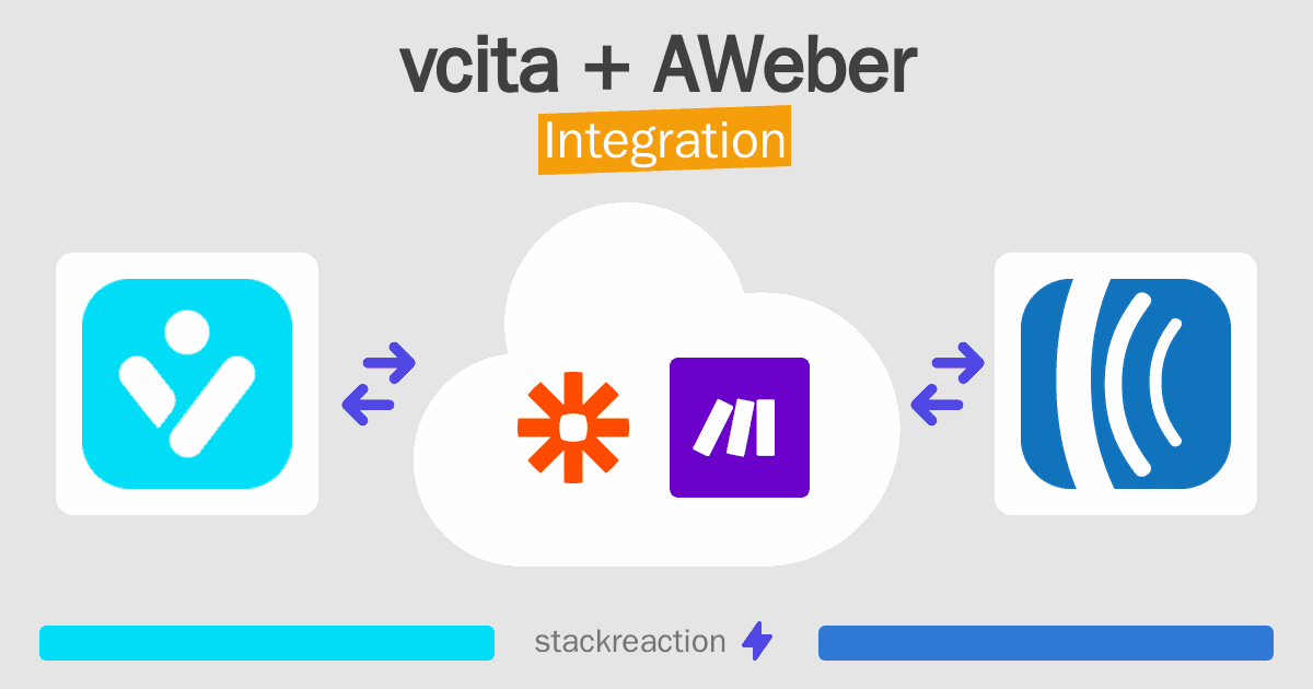 vcita and AWeber Integration