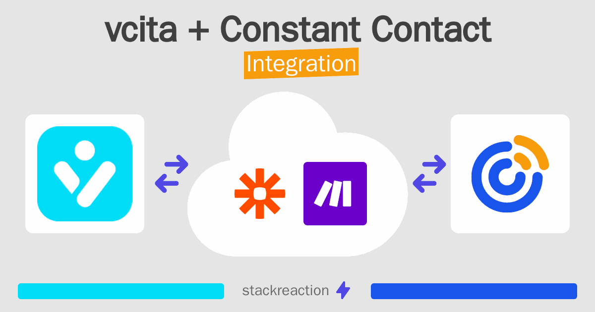 vcita and Constant Contact Integration