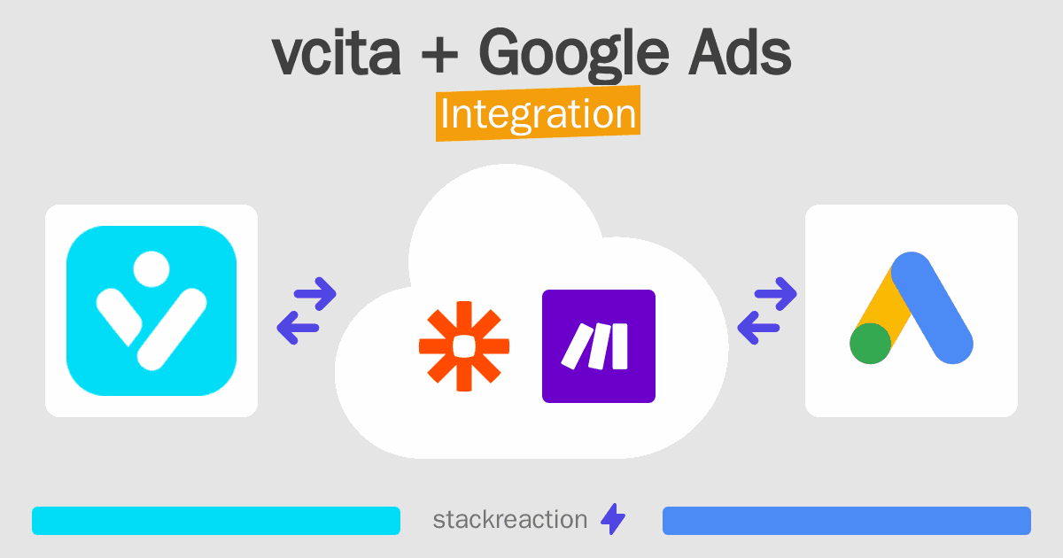 vcita and Google Ads Integration